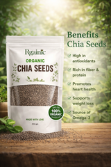 CHIA SEEDS